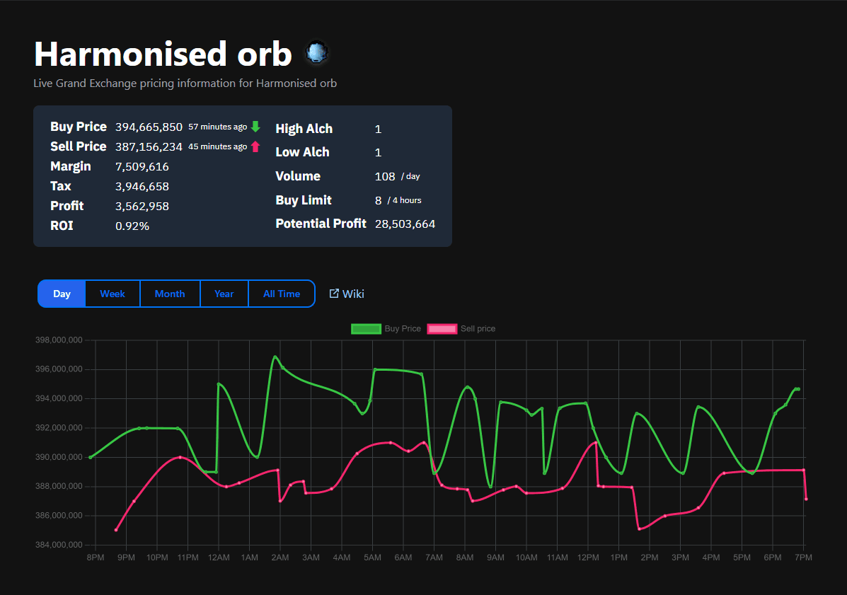 OSRS Exchange site preview